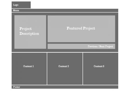 آموزش طراحی وبسایت از بافت کاغذی در فتوشاپ